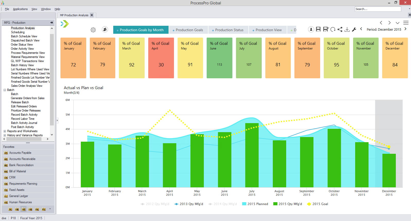 screenshot of Aptean Process Manufacturing ERP ProcessPro Edition